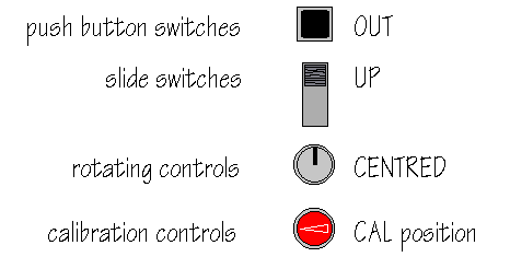 'normal' positions for oscilloscope controls
