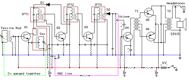 a.m. bcb radio schematic