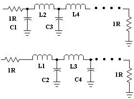 low pass filters - equal teminations