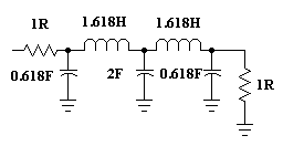 low pass filters - equal teminations  - normalised to 1 Hz